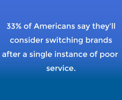 customer retention is too important