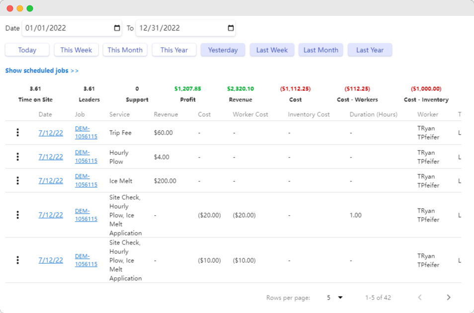 Profit Loss with Inventory
